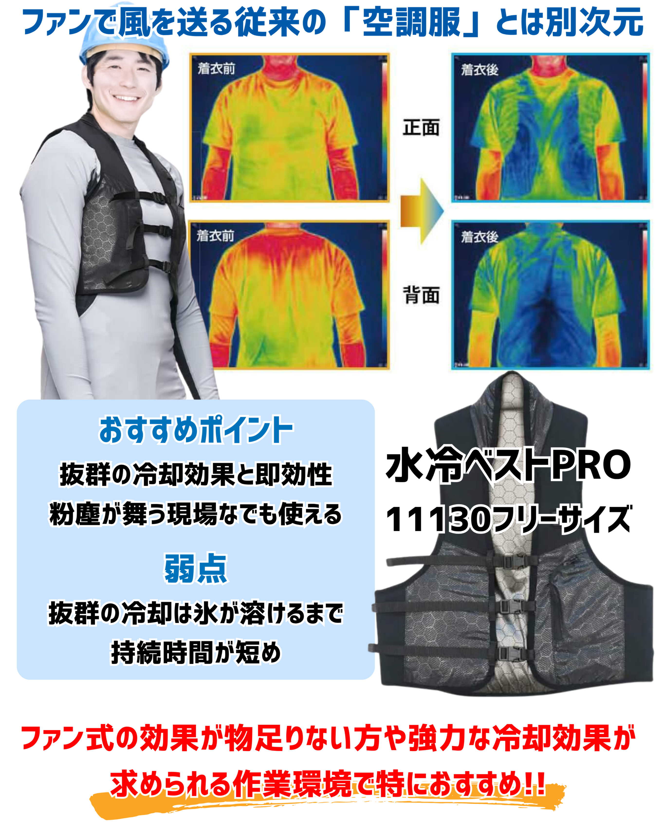 持ち運び便利な充電式ネッククーラー