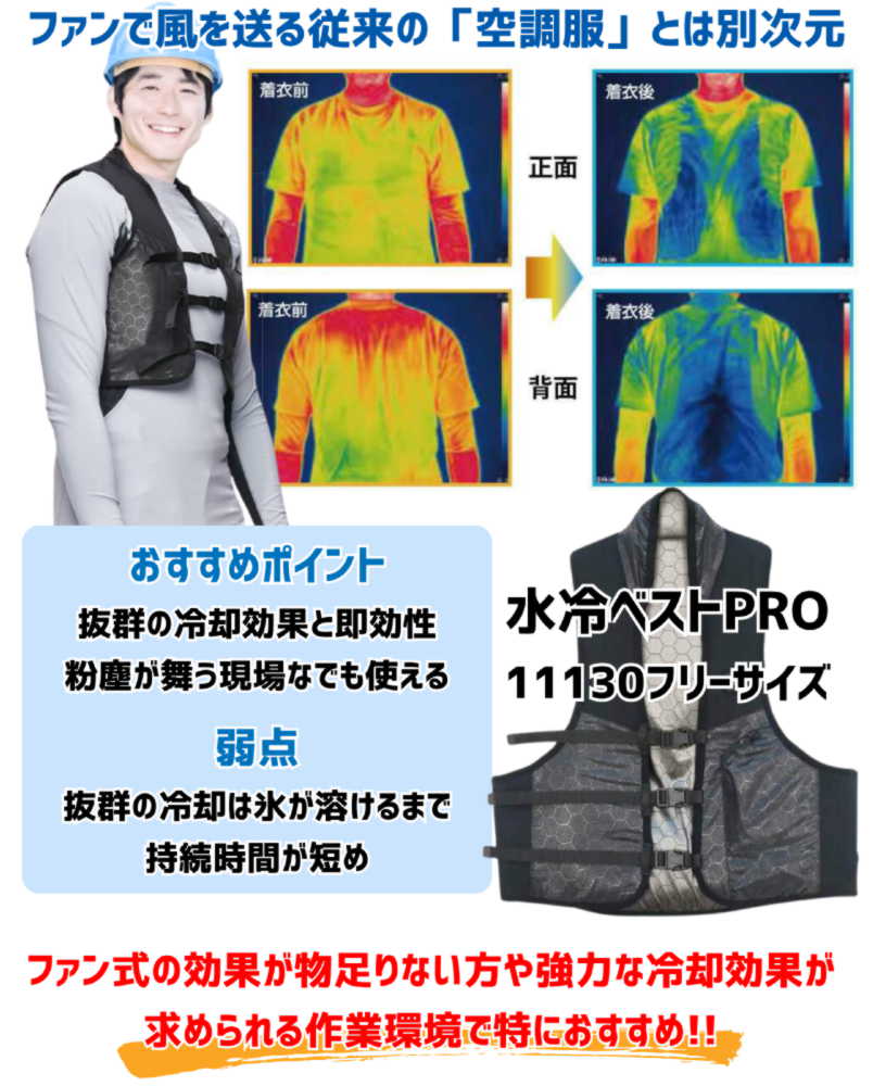 首元を冷やすネッククーラー