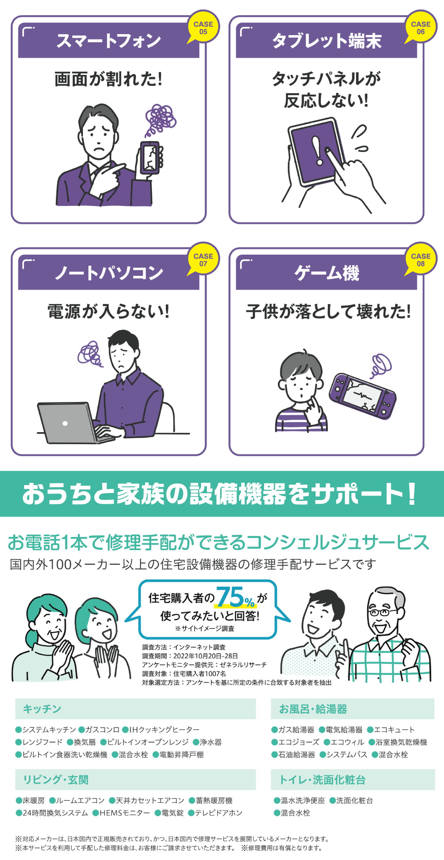 西村ジョイ　つながるおうちサポート