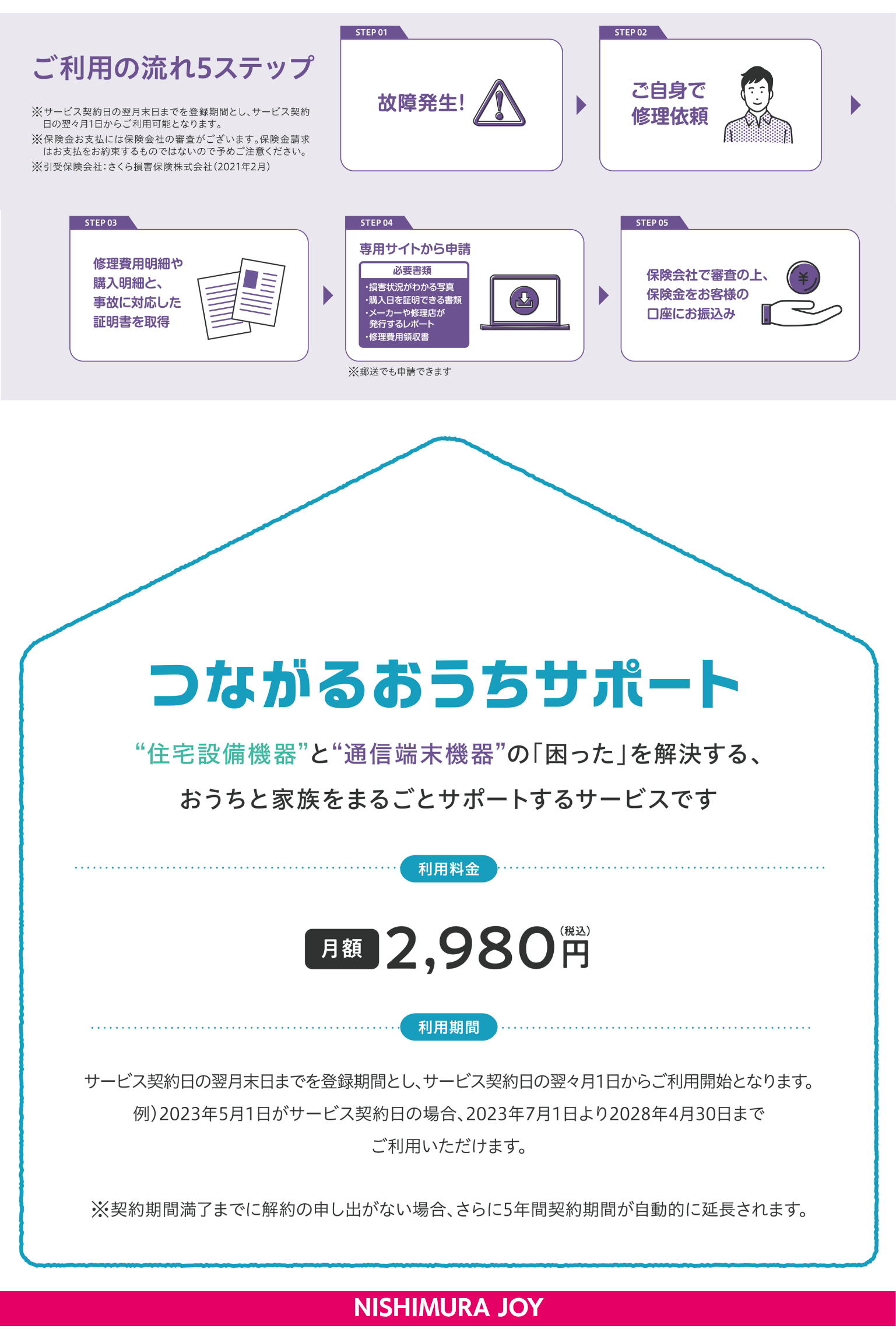西村ジョイ　つながるおうちサポート