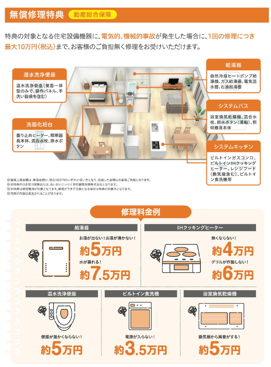 西村ジョイ　つながるおうちサポート