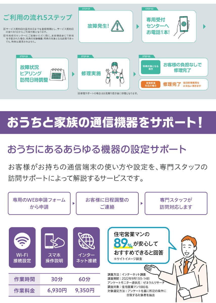 西村ジョイ　つながるおうちサポート